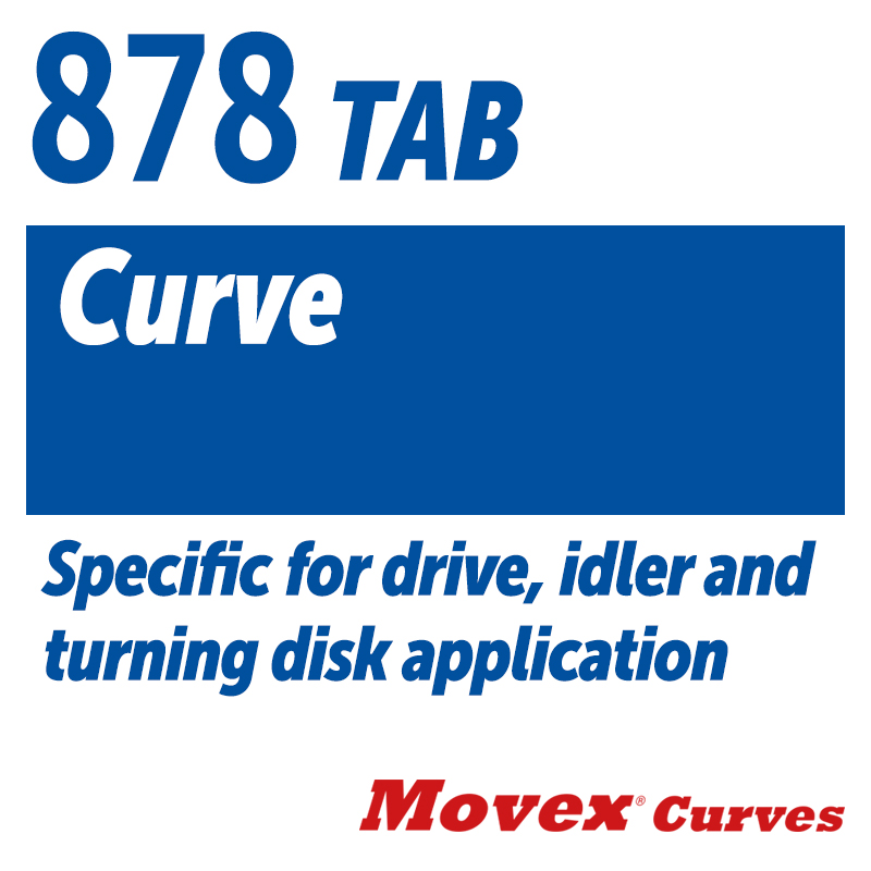 878 TAB 曲线转动盘