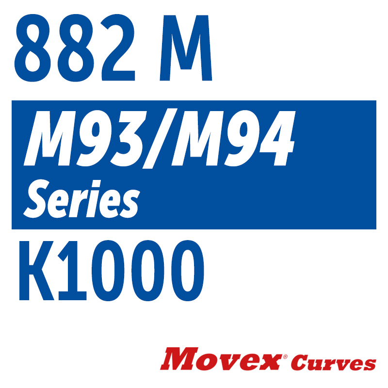 882M_M93_M94系列 K1000