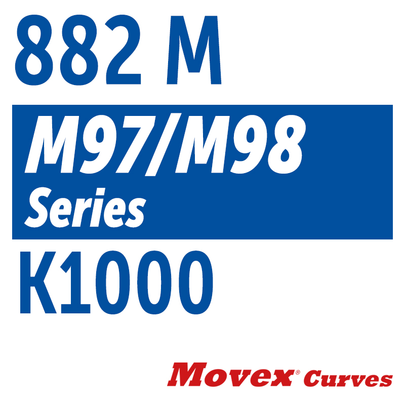 882M_M97_M98系列K1000