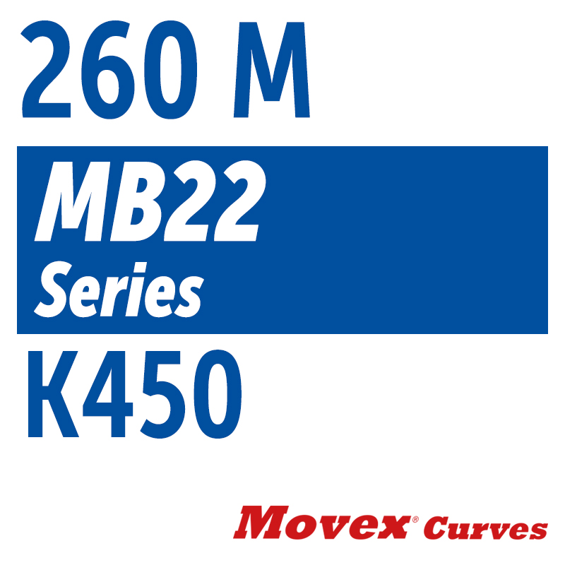 260 M_MB22系列 K450