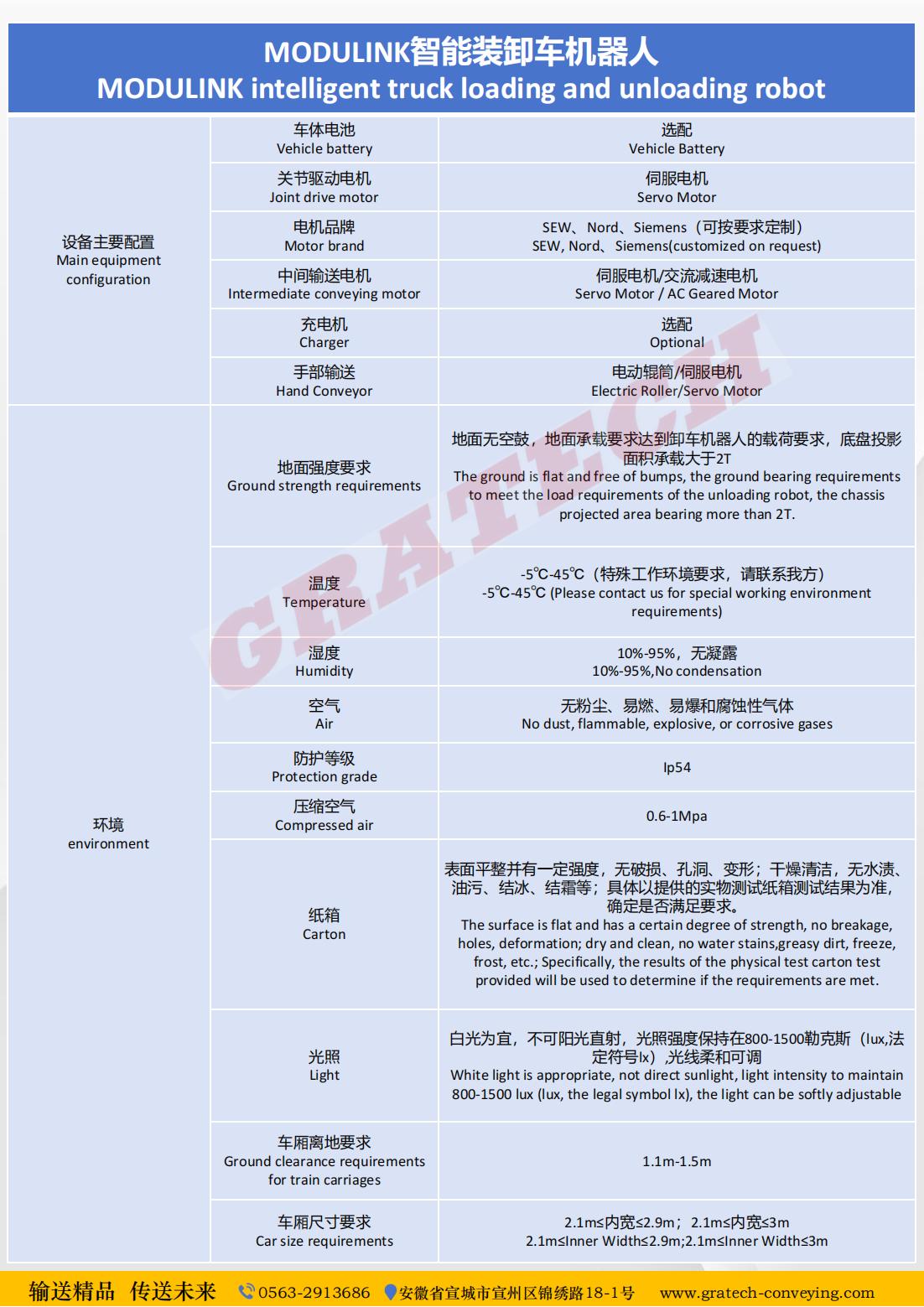 MODULINK智能机器人1121_06